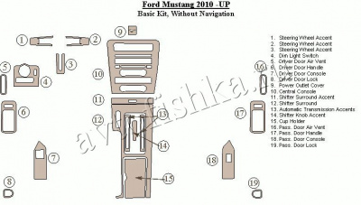 Декоративные накладки салона Ford Mustang 2010-н.в. базовый набор, без навигации